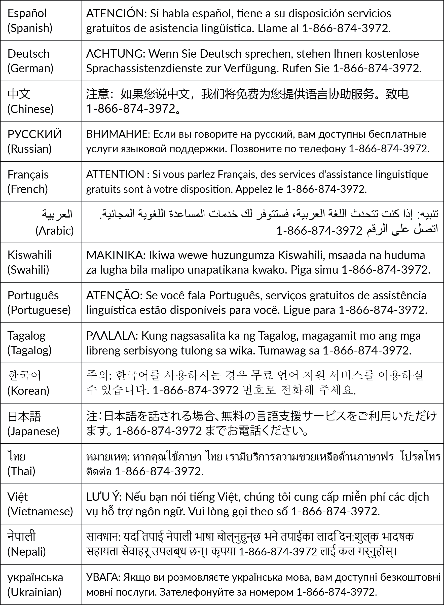 Table of top 15 languages in Idaho directing them to translation services.